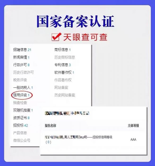 一文了解AAA信用等级认证怎么办理？具体操作流程有那些？