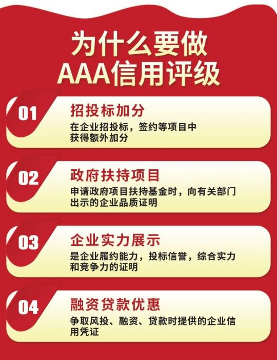 一文了解AAA信用等级认证怎么办理？具体操作流程有那些？